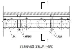 機電安裝工程中的消聲減震設(shè)施及關(guān)鍵工藝全解析